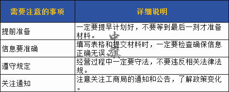 小旗提前準(zhǔn)備的需要注意的事項