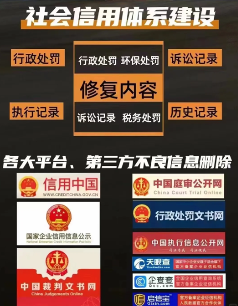 社會(huì)信用體系建設(shè).png