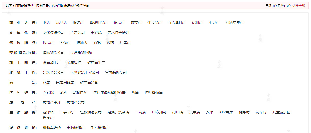公司因為業(yè)務(wù)調(diào)整變更經(jīng)營范圍.jpg