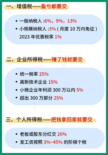 納稅小常識.jpg