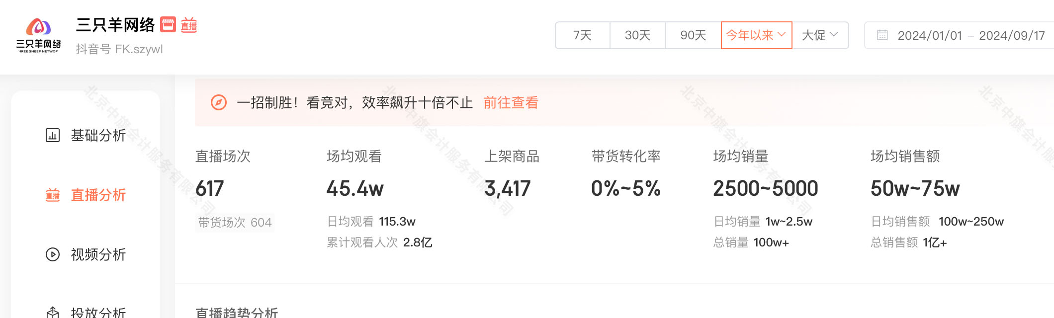 9月17號(hào)顯示現(xiàn)在三只羊已停播.jpg