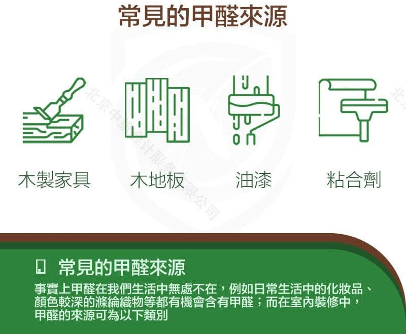 常見的甲醛來(lái)源.jpg