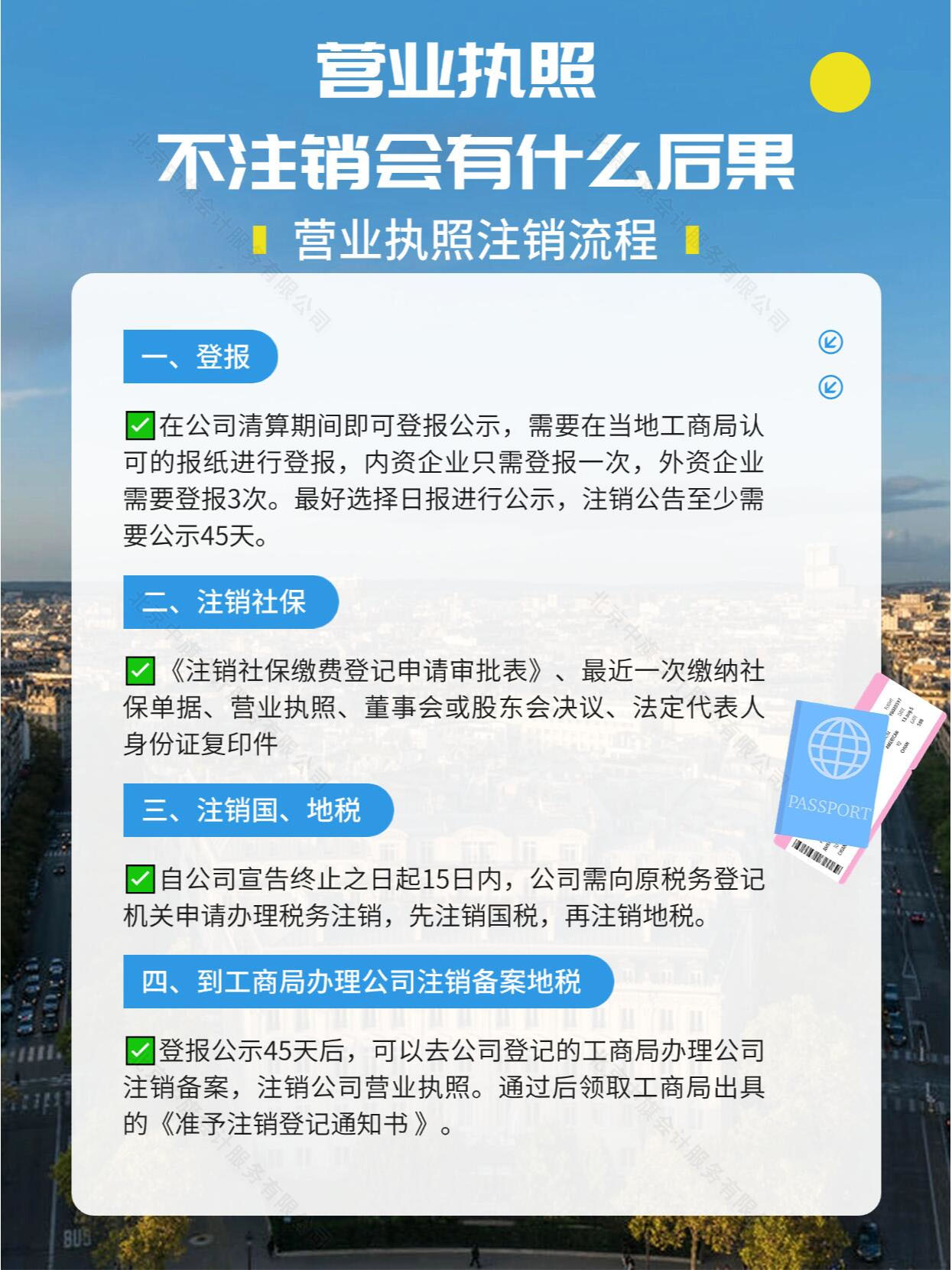 營業(yè)執(zhí)照不注銷會有什么后果？.jpg