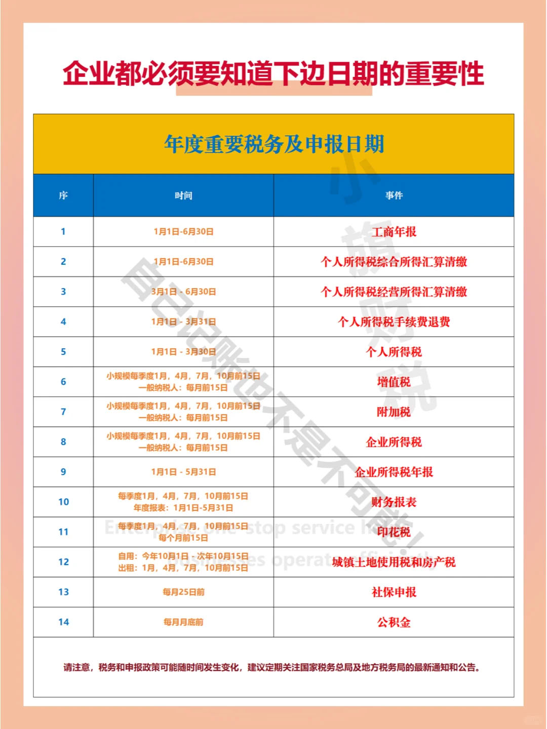 北京代理記賬所需要知道的事情.jpg