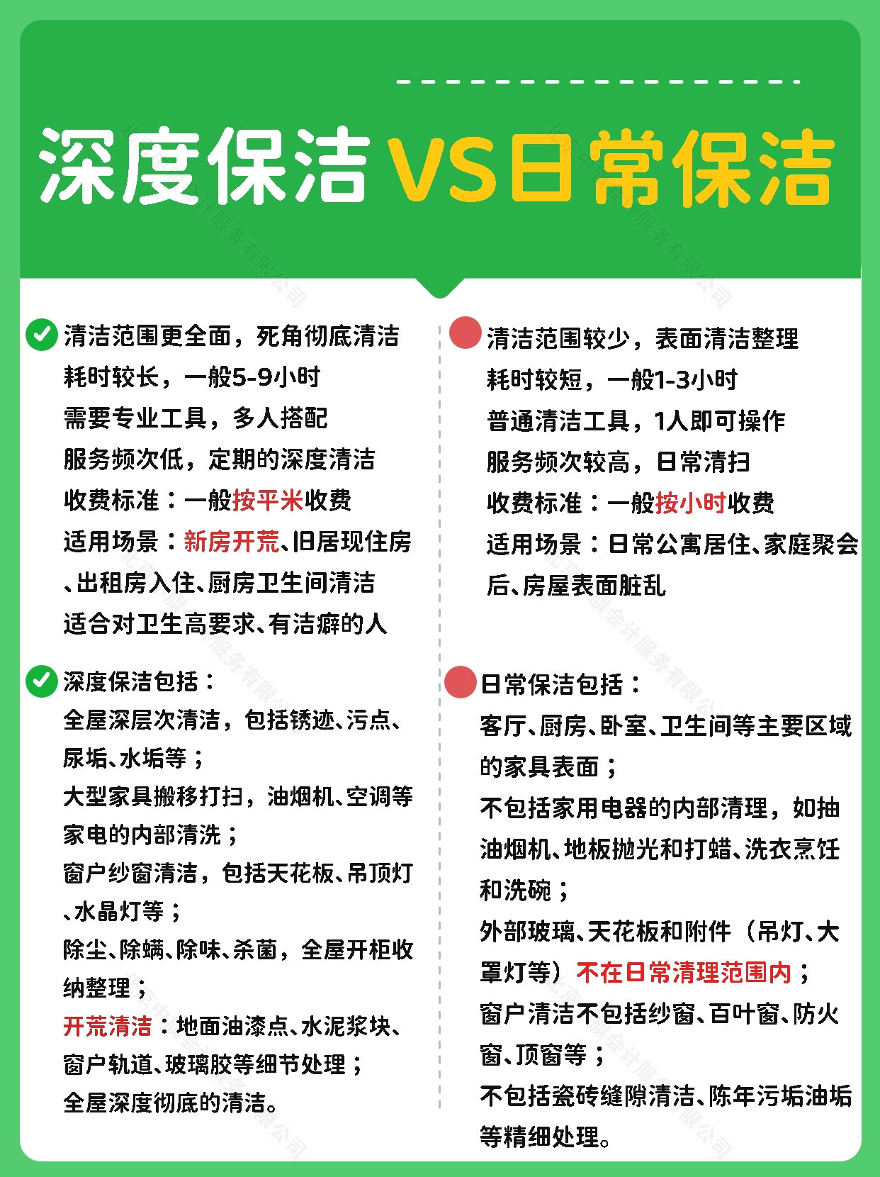 保潔服務(wù)的選擇.jpg