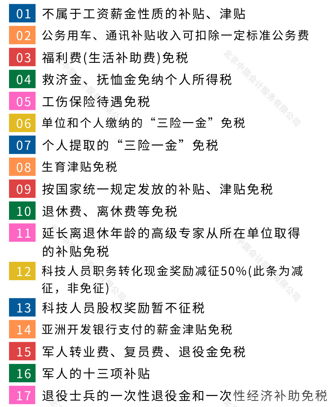 剛剛整理的17項(xiàng)補(bǔ)貼免稅.jpg