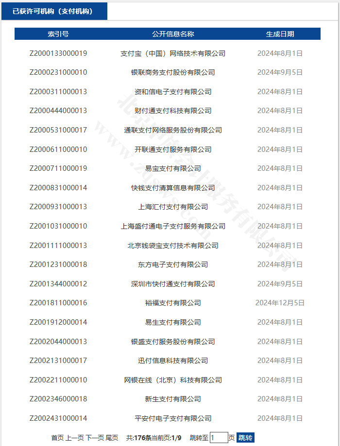 截至發(fā)稿，現(xiàn)在公式的僅剩下176張.jpg