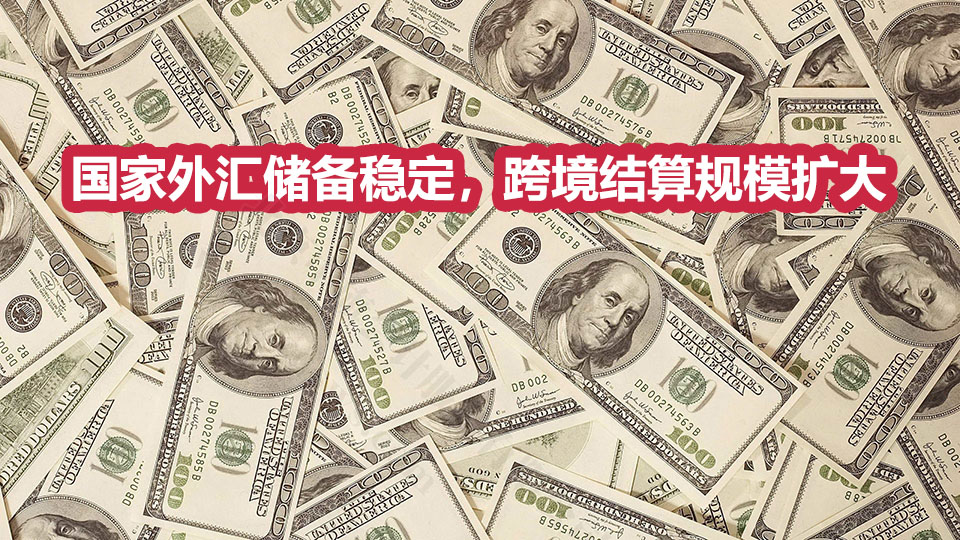 國(guó)家外匯儲(chǔ)備穩(wěn)定，跨境結(jié)算規(guī)模擴(kuò)大.jpg