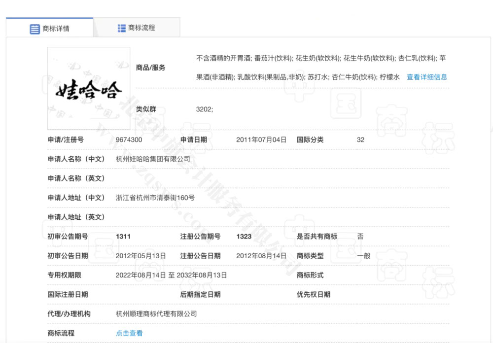 哇哈哈商標(biāo).jpg