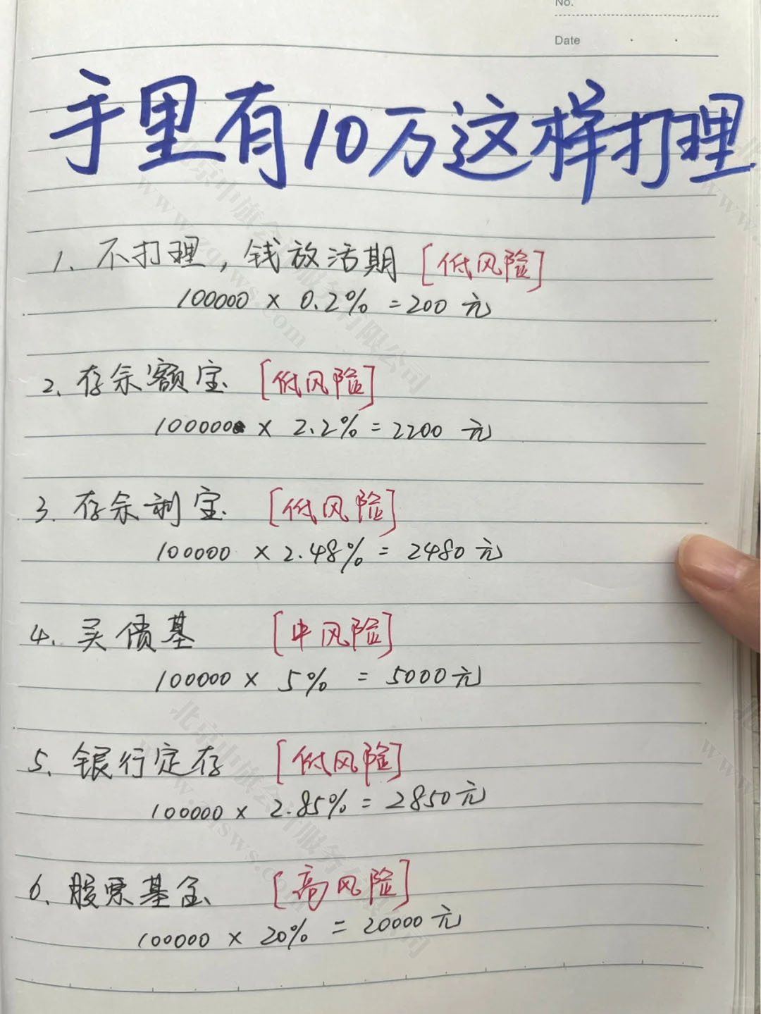 如何投資？.jpg