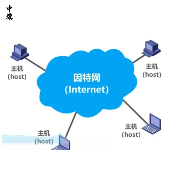 企業(yè)常見的呼叫與通信類資質(zhì)，你知道幾個？