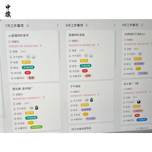 創(chuàng)業(yè)初期哪些資源管理方式不適合？