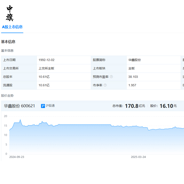 企業(yè)上市后股東和董事會(huì)的變化有哪些？