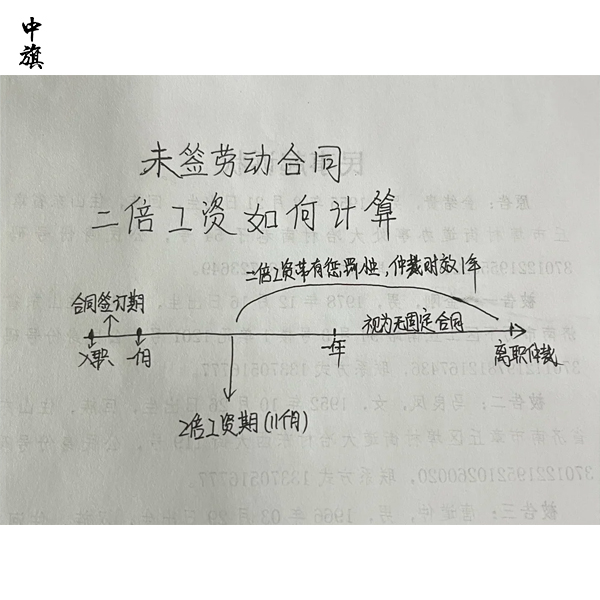 企業(yè)三年未簽勞動(dòng)合同還能追討工資嗎？